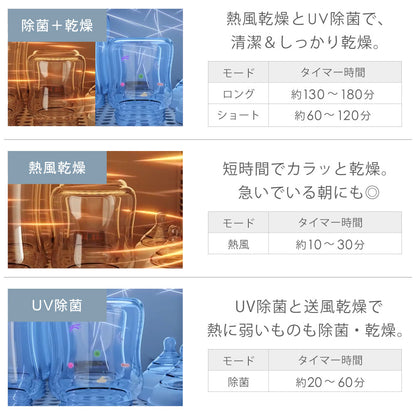 【当店限定180日延長保証】 SunRuck 哺乳瓶除菌乾燥機 トリプル除菌 静音 哺乳瓶 除菌 乾燥 除菌乾燥機 乾燥器 哺乳びん 大容量 ベビー ベビー用品 赤ちゃん 子育て 乳児 新生児 出産準備 SR-WT028-W2 生活家電