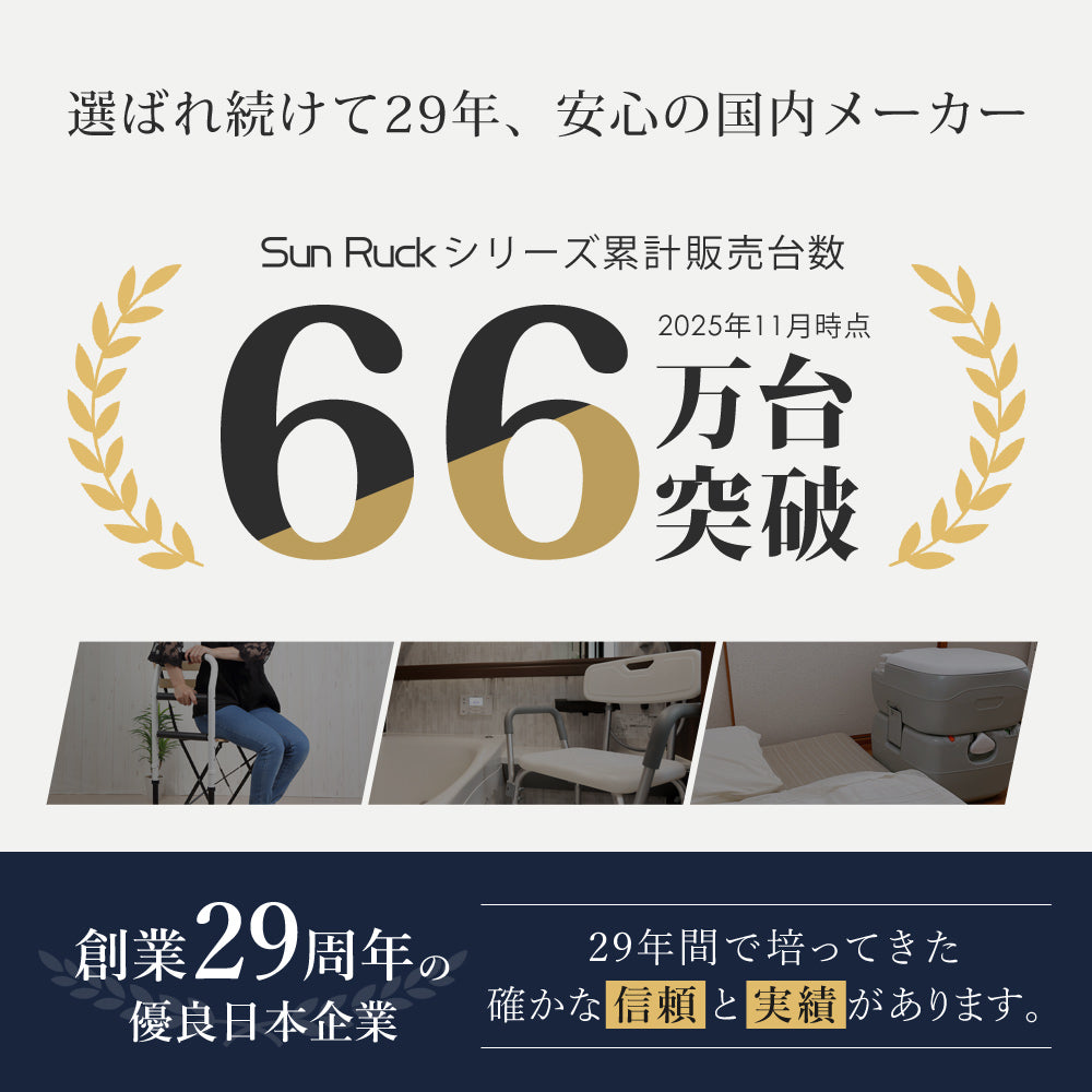 【当店限定180日延長保証】 Sun Ruck ベッド用手すり つかまるくん 収納ポケット付き ベッド 後付け 起き上がり 補助手すり 補助用手すり ベッドアシストレール ベッドアシストバー サイドガード ベッドサイドレール ベッド柵 ベッドフェンス ベッドサイドガード 介護 SR-BH010R