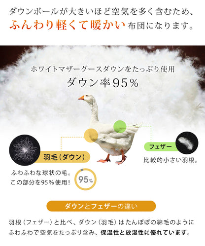 Sun Ruck 羽毛布団 ホワイトマザーグースダウン 95% 増量1.7kg 440dp 安心の日本製 アレルG加工 秋冬用 無地 抗菌 防臭 ダブル A784WZ