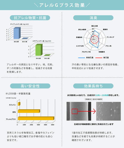 Sun Ruck 羽毛布団 ホワイトマザーグースダウン 95% 増量1.9kg 440dp 安心の日本製 アレルG加工 秋冬用 無地 抗菌 防臭 クイーン A784QZ