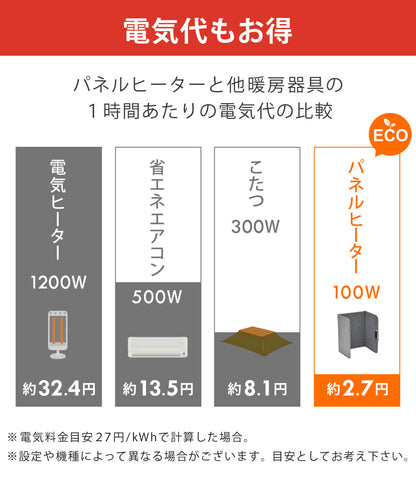 Sun Ruck ぱたんこヒーター パネルヒーター 折りたたみ PSE認証 1年保証 足元 ヒーター 省エネ 速暖 自動OFFタイマー 転倒自動OFF 高温過熱保護 デスクヒーター 暖房器具 フットヒーター 電気ヒーター 足元ヒーター Sunruck SR-PH010-GY 季節家電