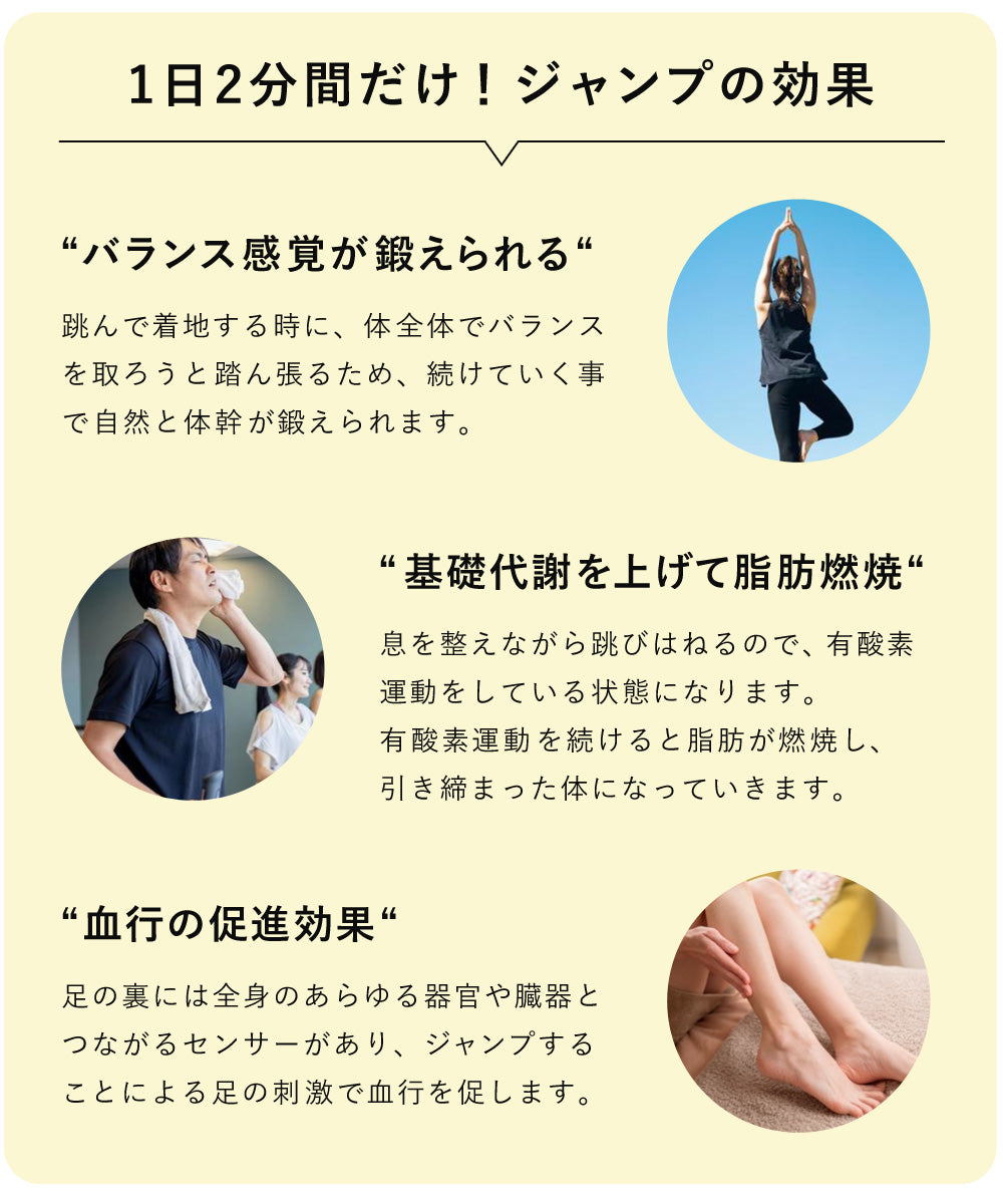 トランポリン クッション 5層構造 50×50cm 静音 20cm厚 滑り止め 洗えるカバー ダイエット エクササイズ 運動 室内 ジャンプ 大人 子供 クッショントランポリン スクエアクッション 正方形 踏み台 おしゃれ