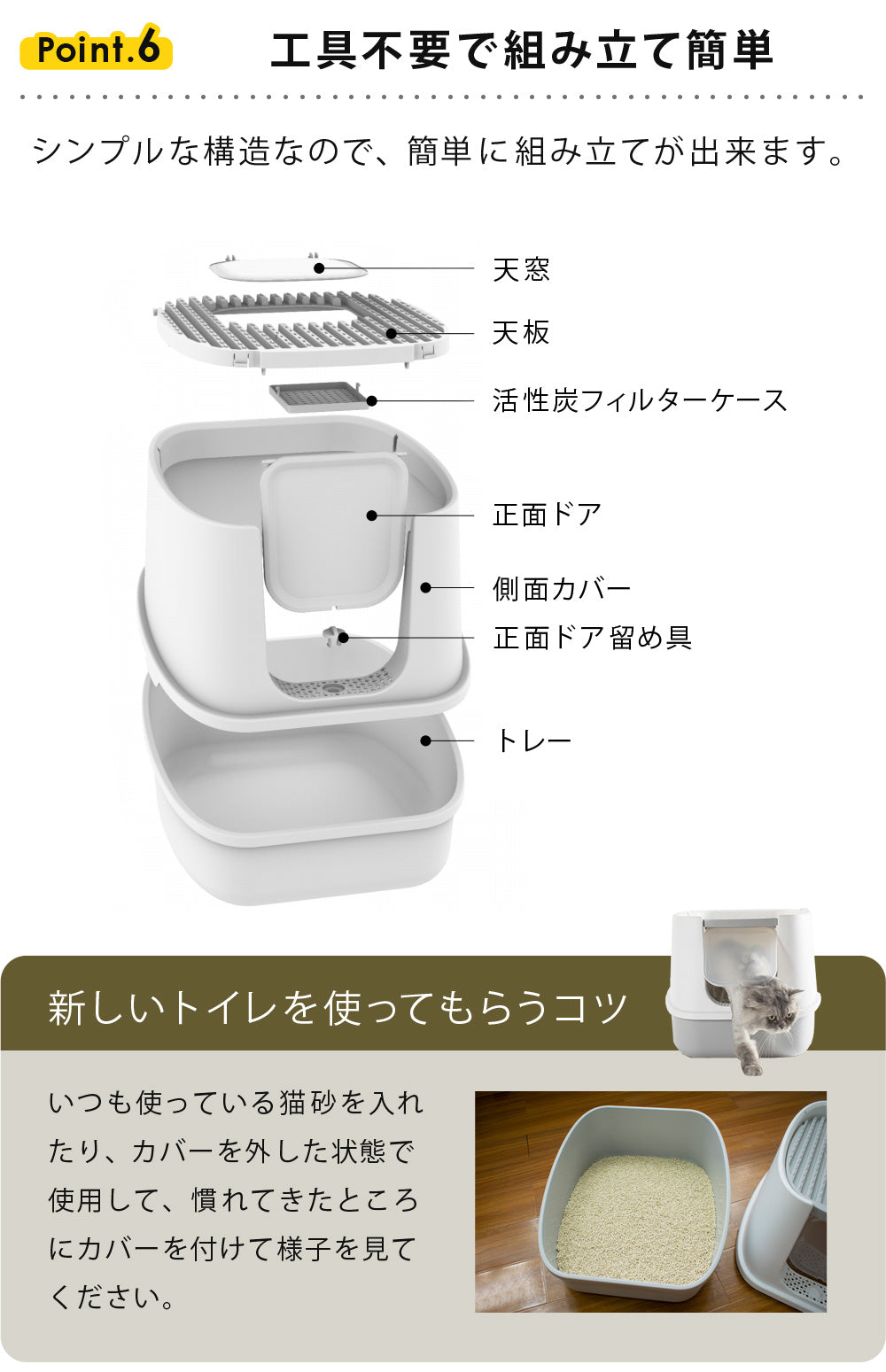 【当店限定180日延長保証】 Sun Ruck ツードア 猫トイレ 本体 フルカバー 上から 横から 2ドア 活性炭フィルター付き スコップ付き 飛び散り防止 蓋付き 扉付き SR-TCT01-GY グレー 猫用品