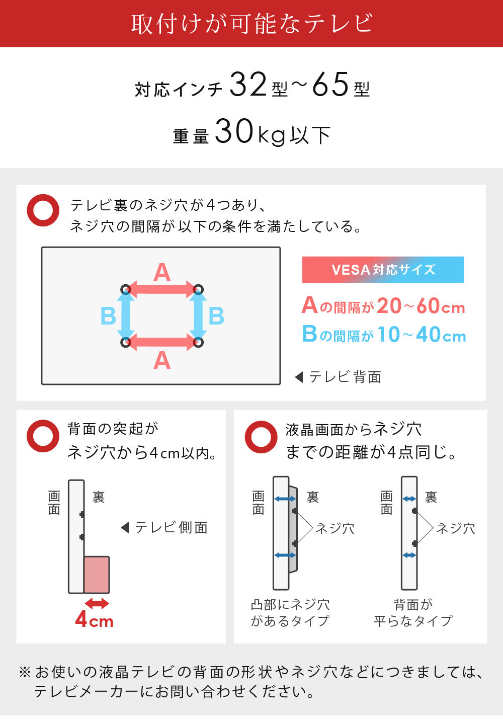 【当店限定180日延長保証】 Sun Ruck テレビスタンド ボード付き 壁寄せ TVスタンド 32～65型対応 ロータイプ 工事不要 ローボード テレビ台 SR-TVST07B